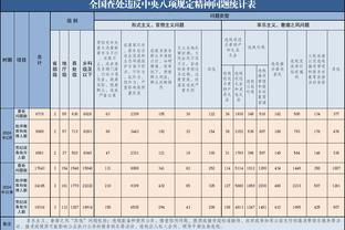 江南足球官方截图1